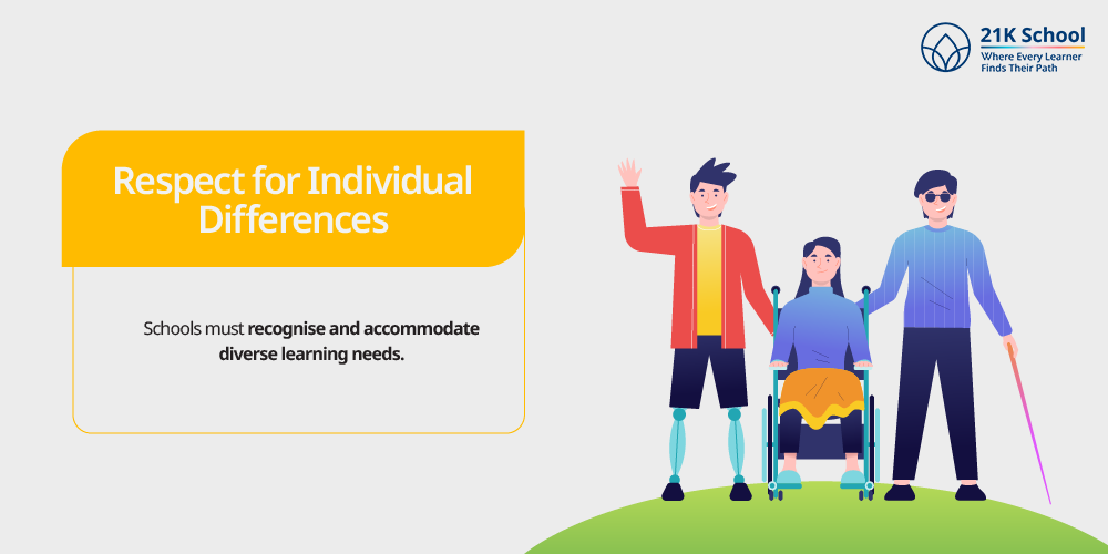Respect for Individual Differences