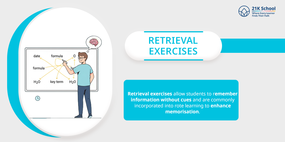 Retrieval Exercises