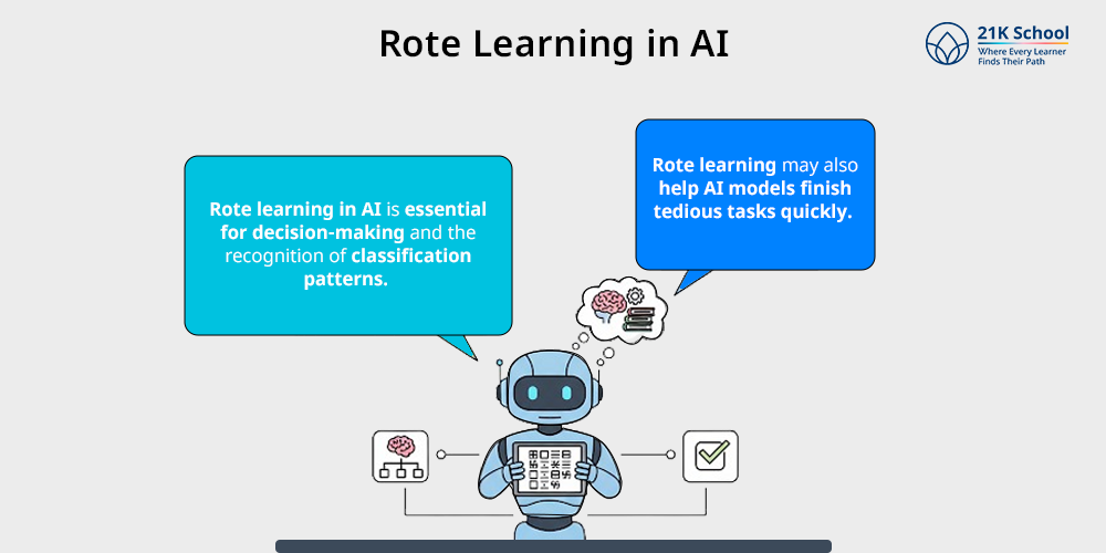 Rote Learning in AI