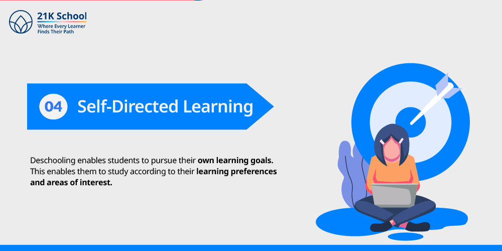 Self-Directed Learning