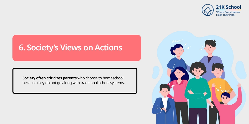 Society’s Views on Actions