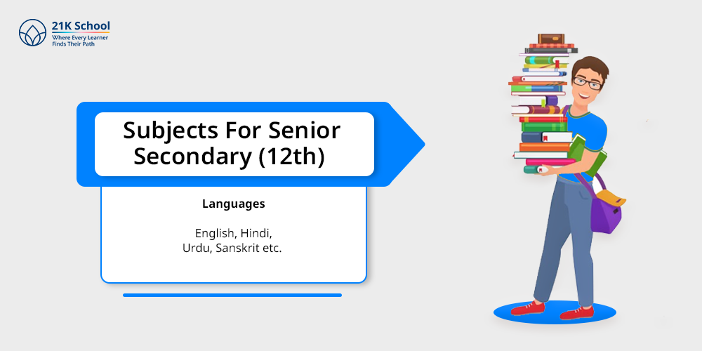 For 12th Class (Senior Secondary Course)