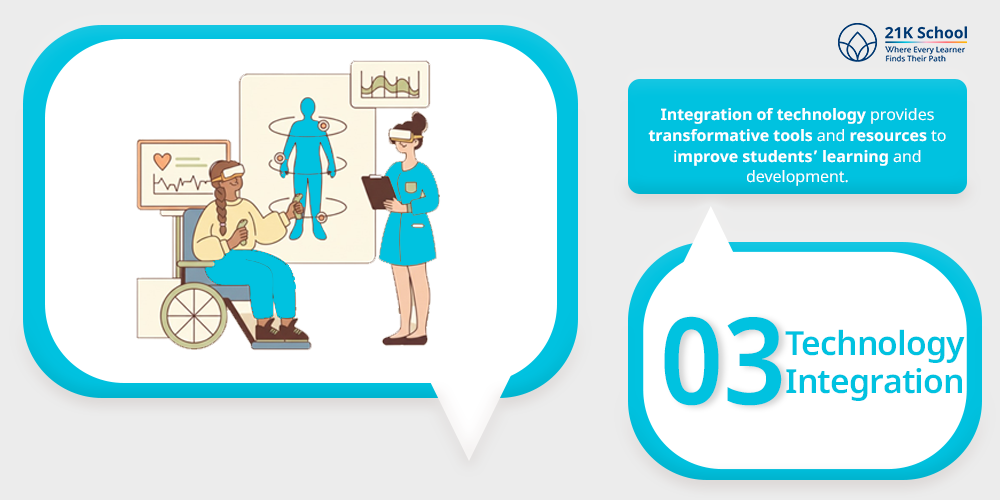 Technology Integration