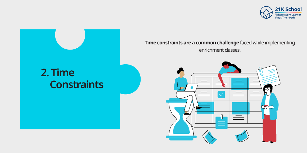 Time Constraints
