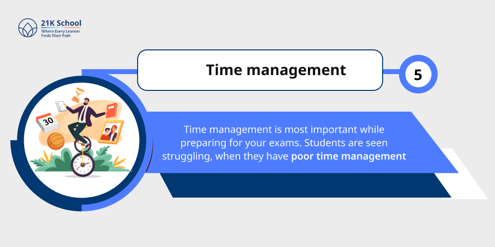 Time management 