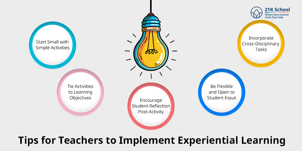 Tips for Teachers to Implement Experiential Learning