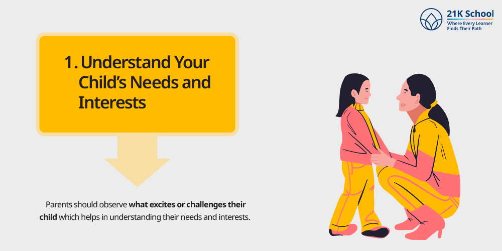 Understand Your Child's Needs and Interests