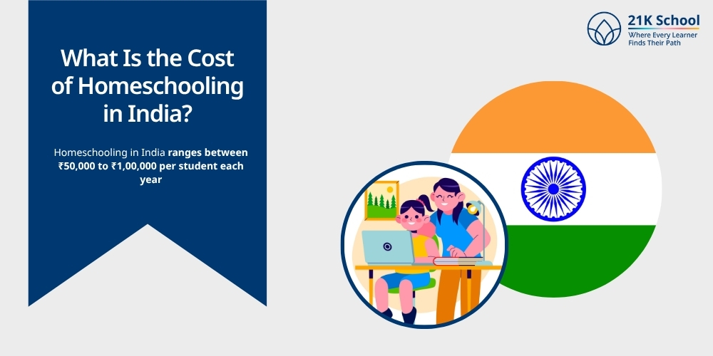 What Is the Cost of Homeschooling in India?