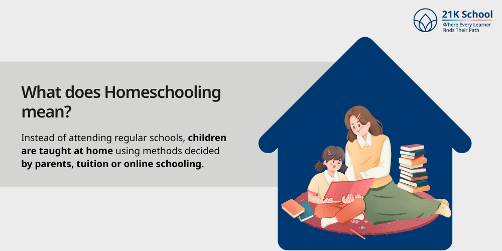 What Does Homeschooling Mean?