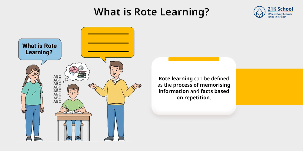 What is Rote Learning?
