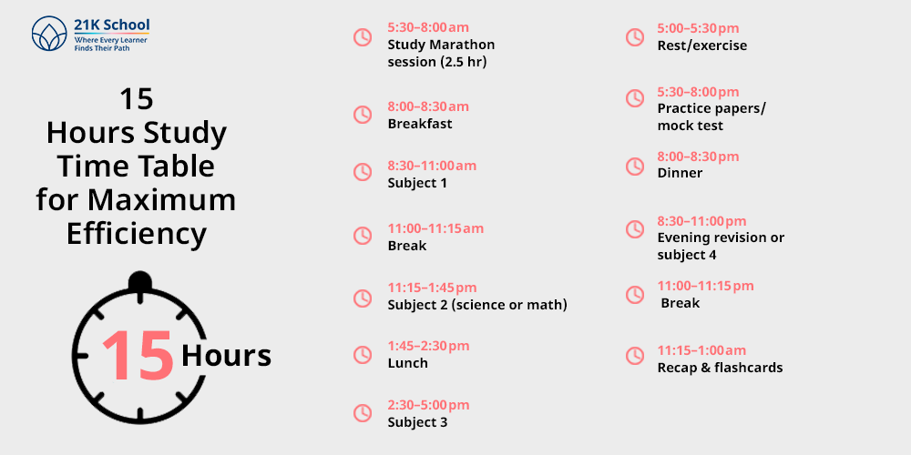 15 Hours Study Time Table for Maximum Efficiency