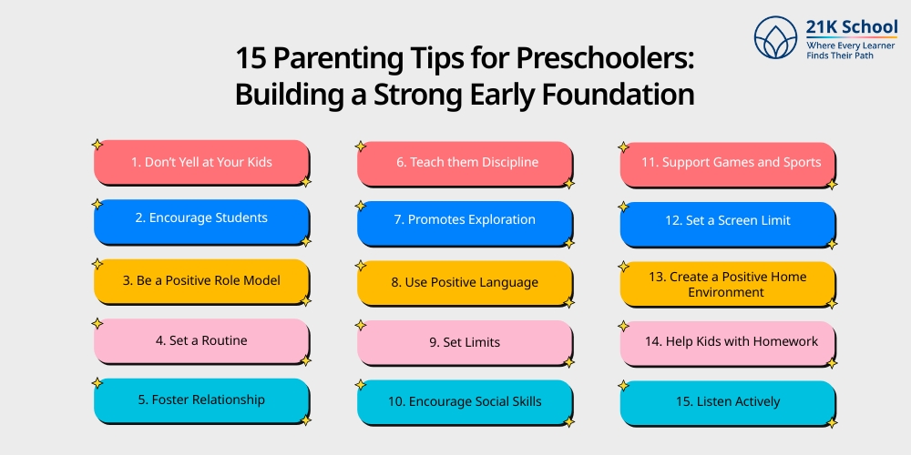 15 Parenting Tips for Preschoolers: Building a Strong Early Foundation