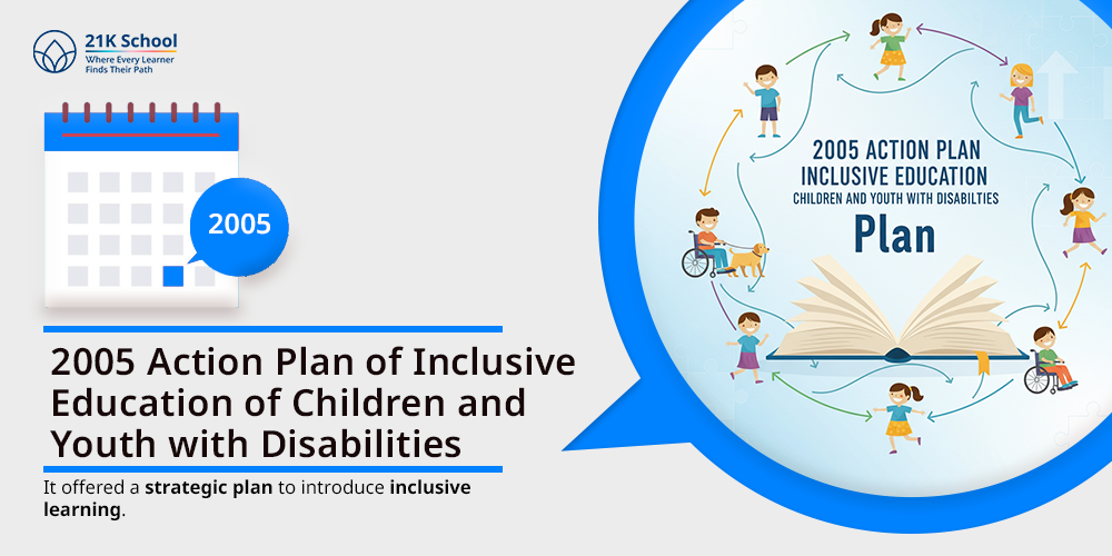 2005 Action Plan of Inclusive Education of Children and Youth with Disabilities