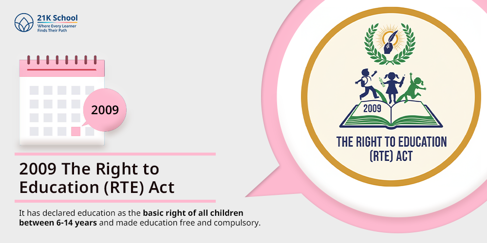 2009 The Right to Education (RTE) Act