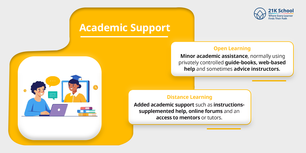5. Academic Support