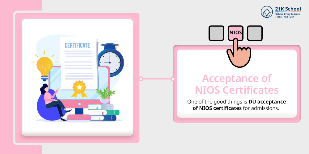 Acceptance of NIOS Certificates