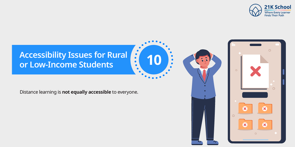 Accessibility Issues for Rural or Low-Income Students