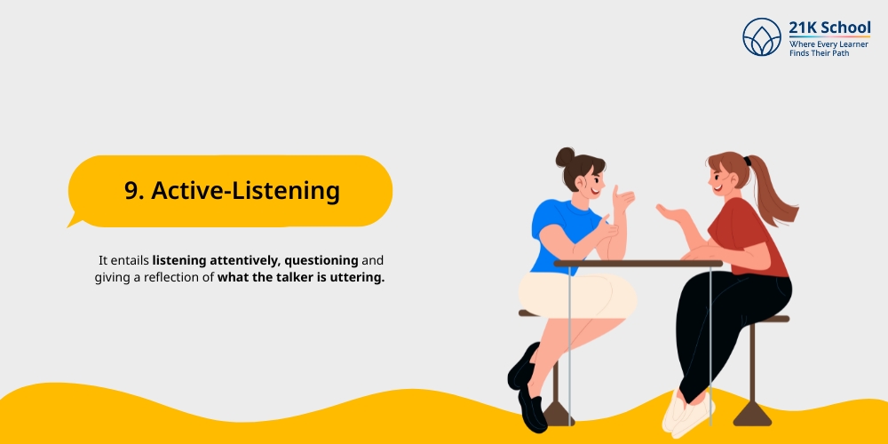 Active-Listening