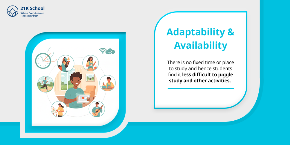  Adaptability & Availability