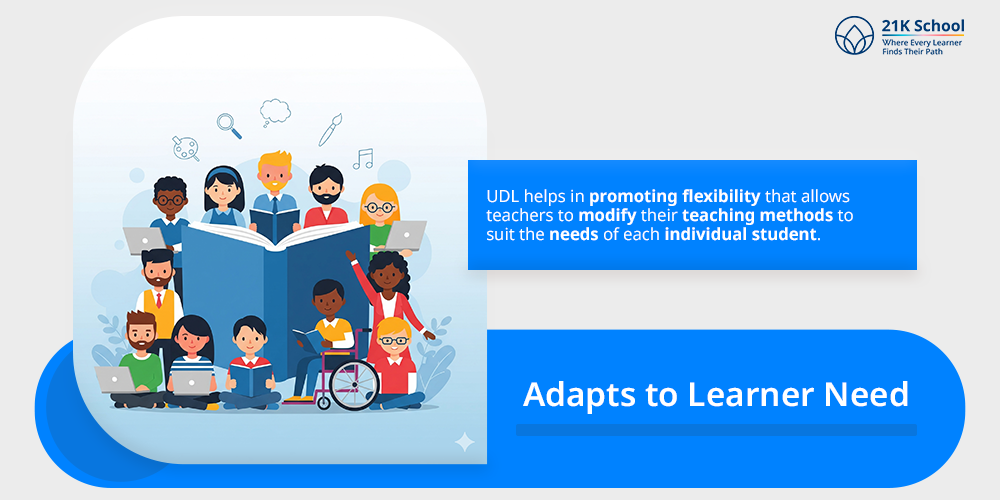 Adapts to Learner Need