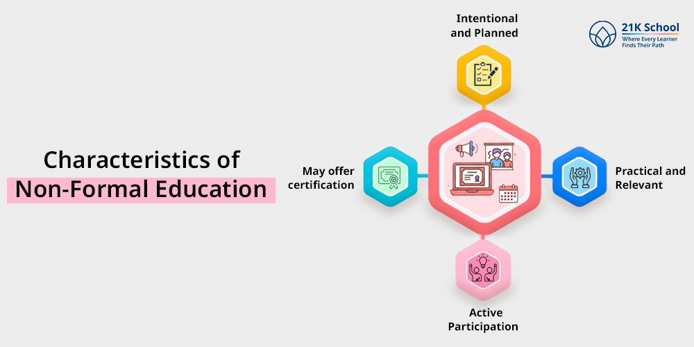 Characteristics of Non-Formal Education