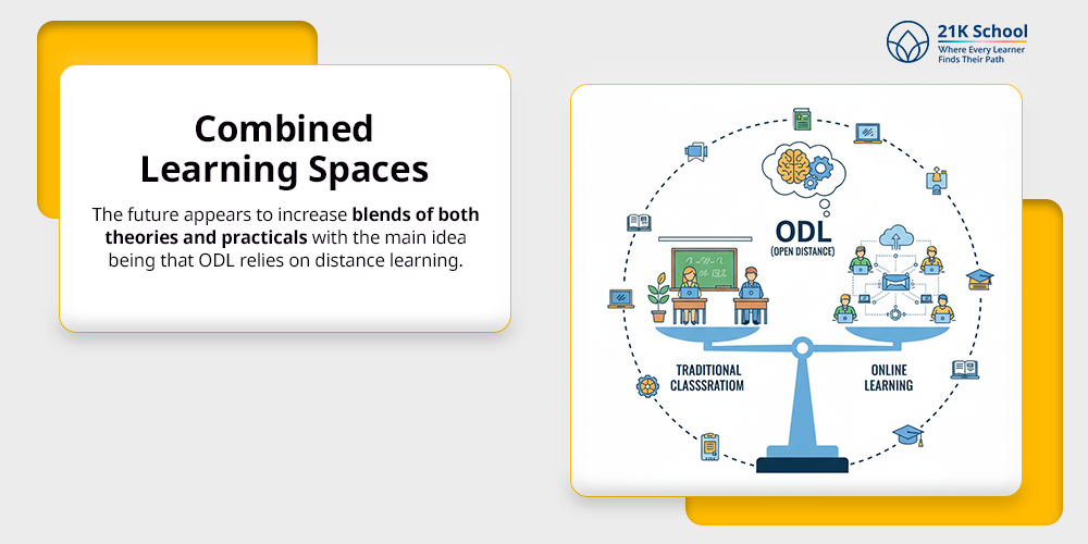 Combined Learning Spaces