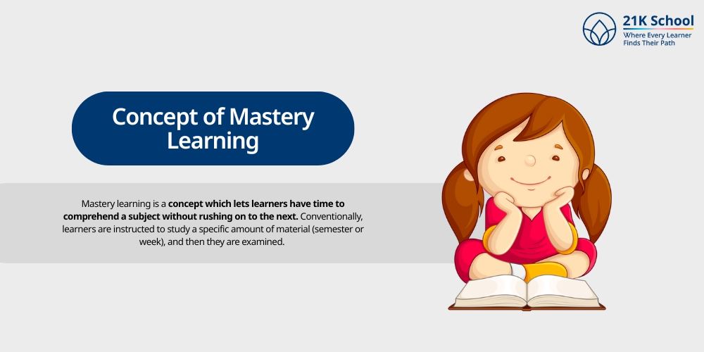 Concept of Mastery Learning