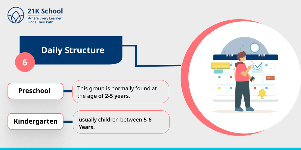 6. Daily Structure: