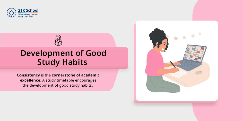 Development of Good Study Habits
