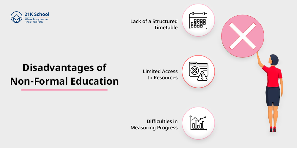 Disadvantages of Non-Formal Education