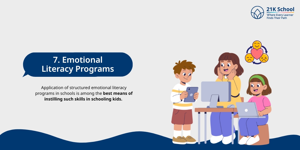 Emotional Literacy Programs
