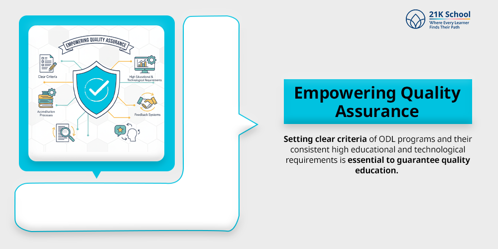  Empowering Quality Assurance