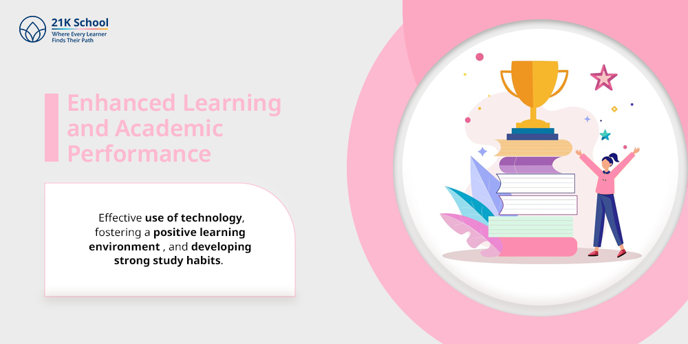 Enhanced Learning and Academic Performance