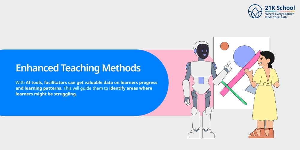 Enhanced Teaching Methods