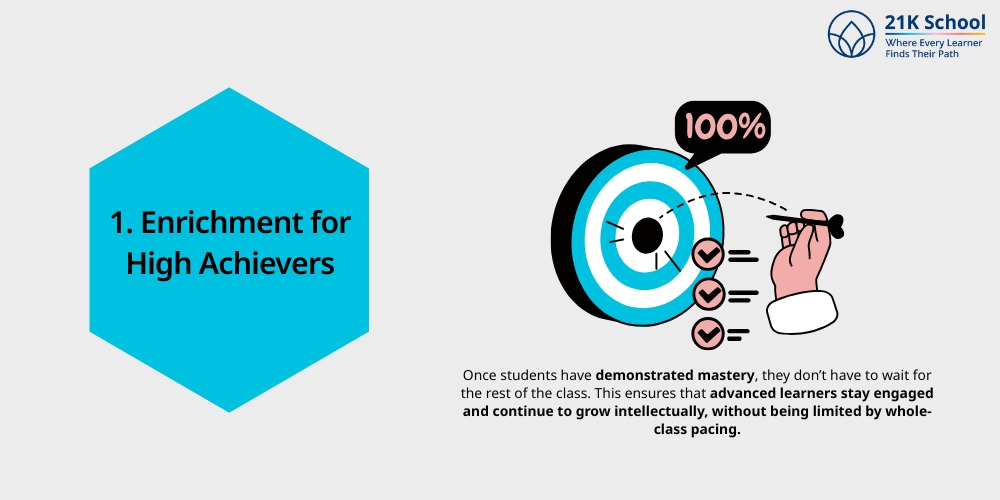 Enrichment for High Achievers