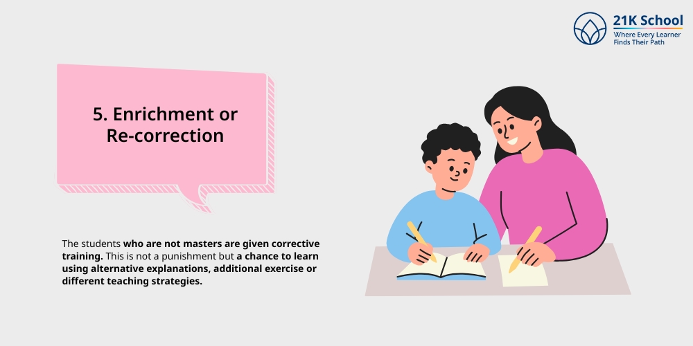 Enrichment or Re-correction