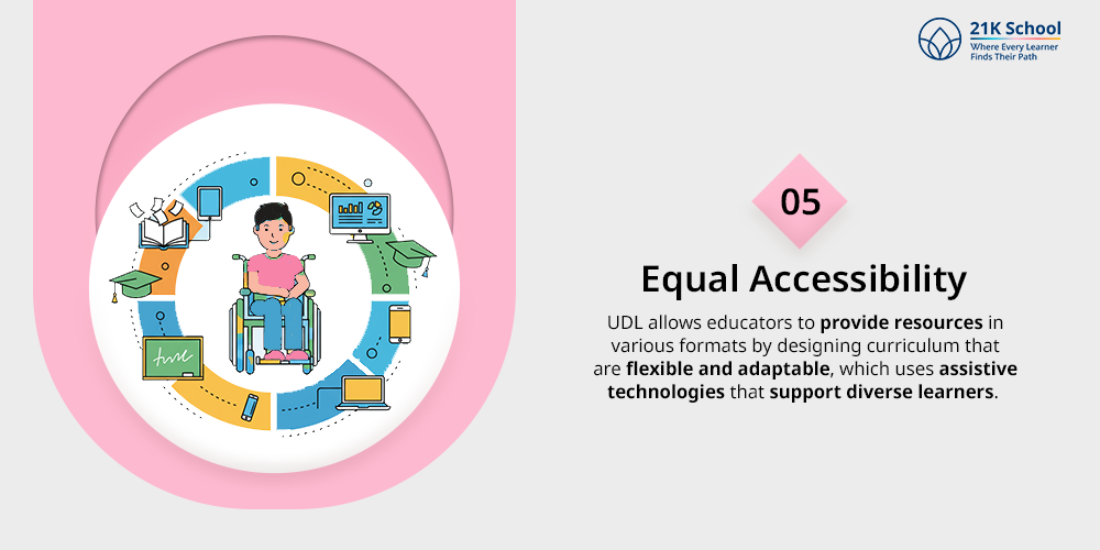 Equal Accessibility