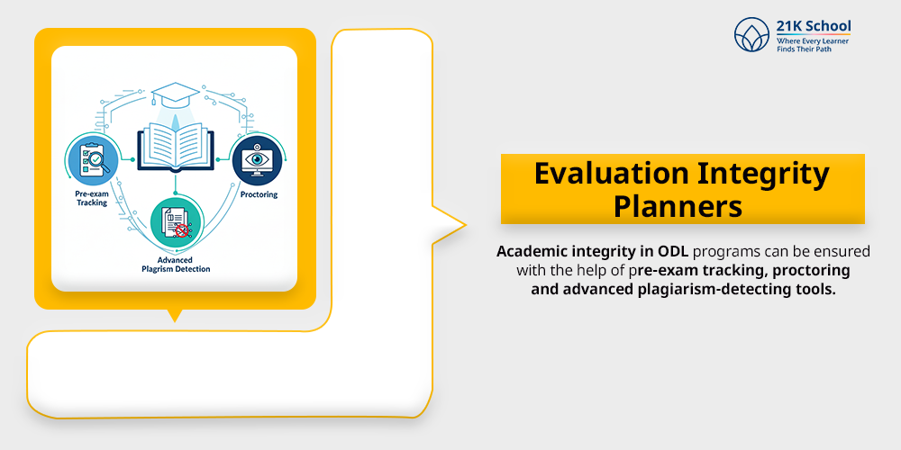  Evaluation Integrity Planners