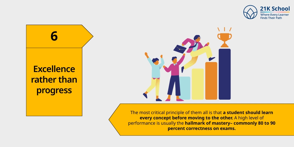 Excellence rather than progress