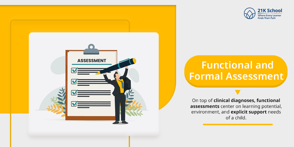 Functional and Formal Assessment