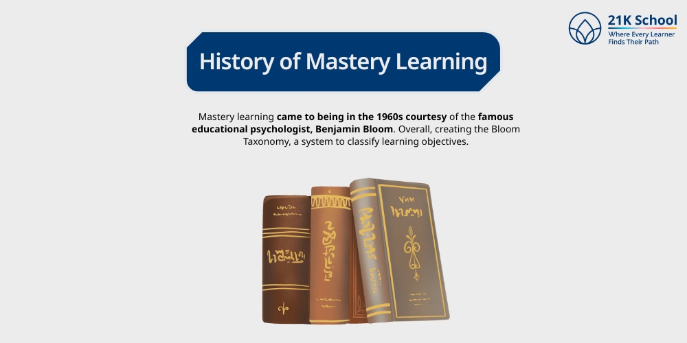 History of Mastery Learning