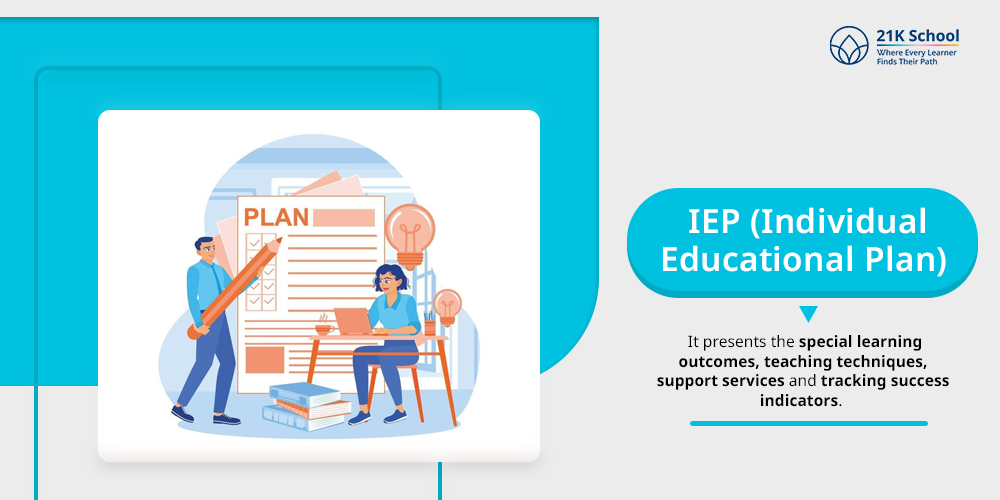 IEP (Individual Educational Plan)