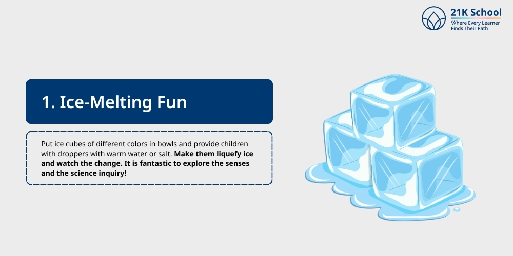 Ice-Melting Fun