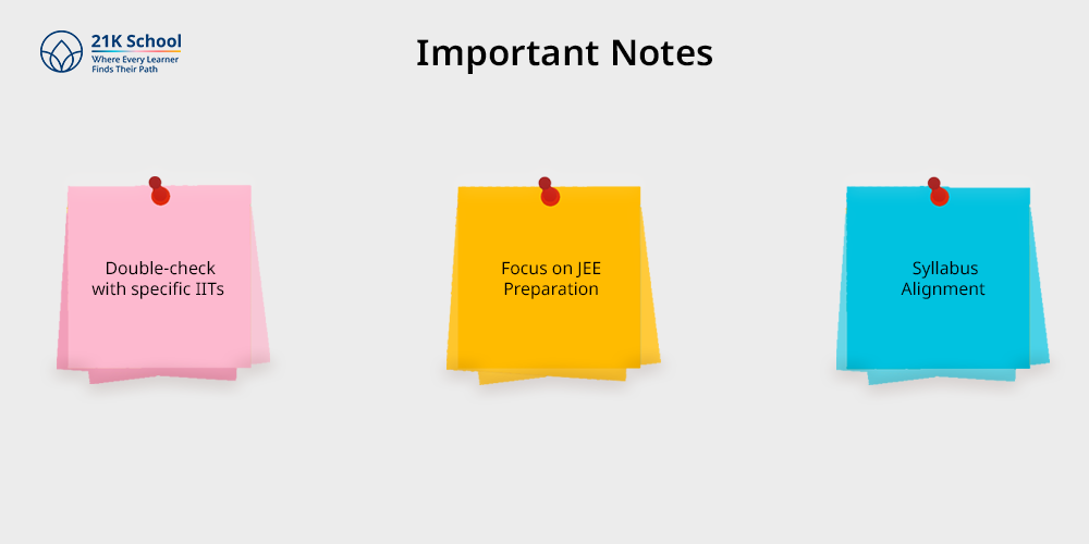 Important Notes