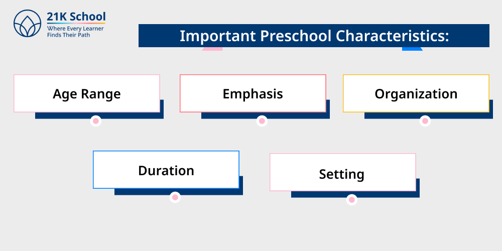 Important Preschool Characteristics: