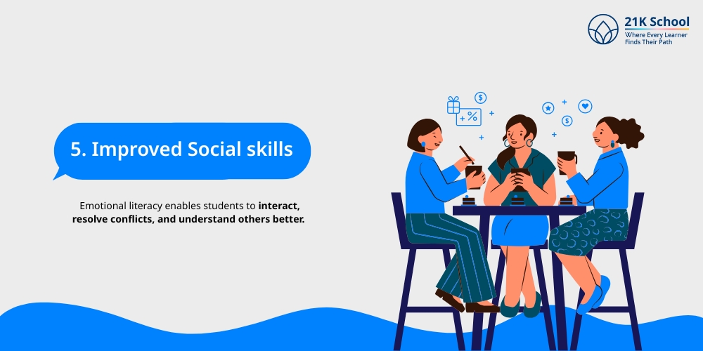 Improved Social skills
