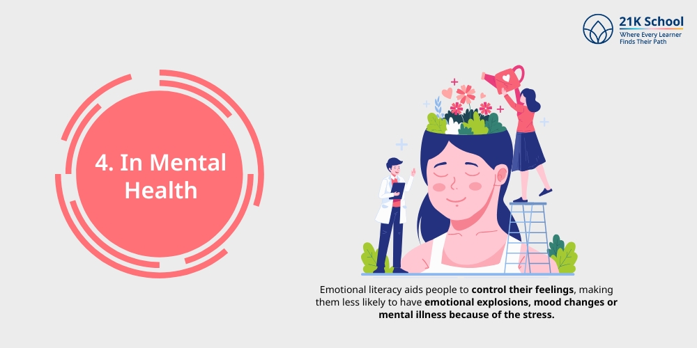 In Mental Health