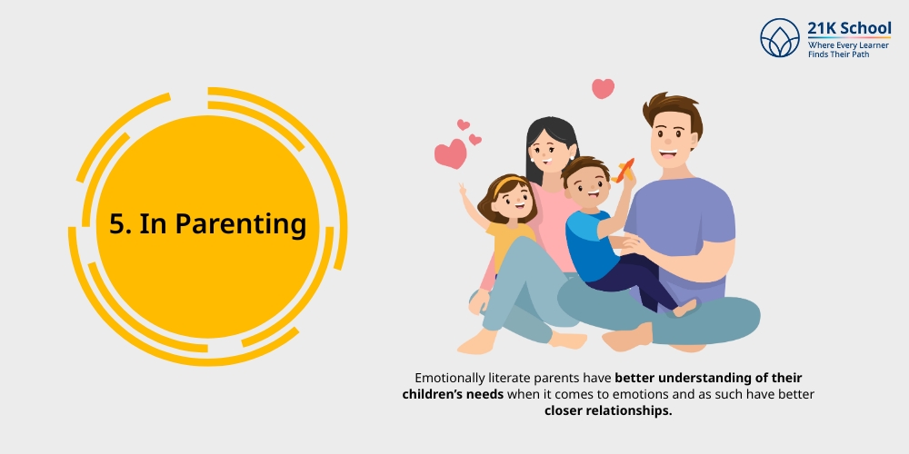 In Parenting