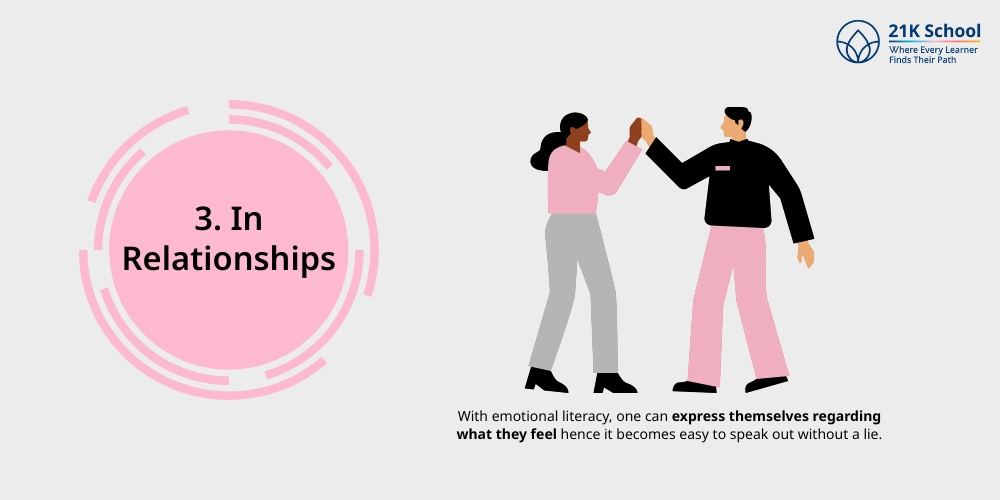 In Relationships