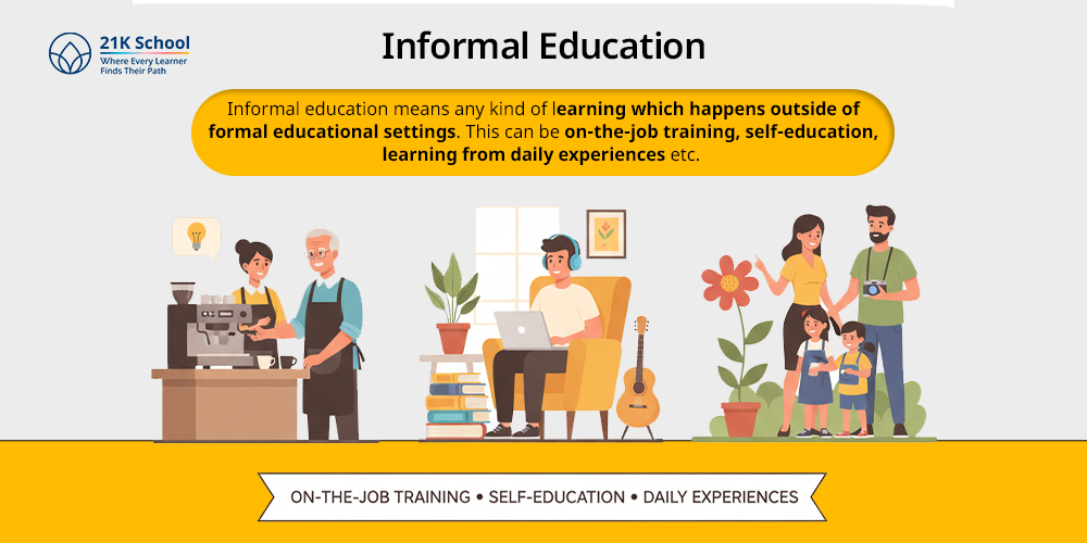 Informal Education